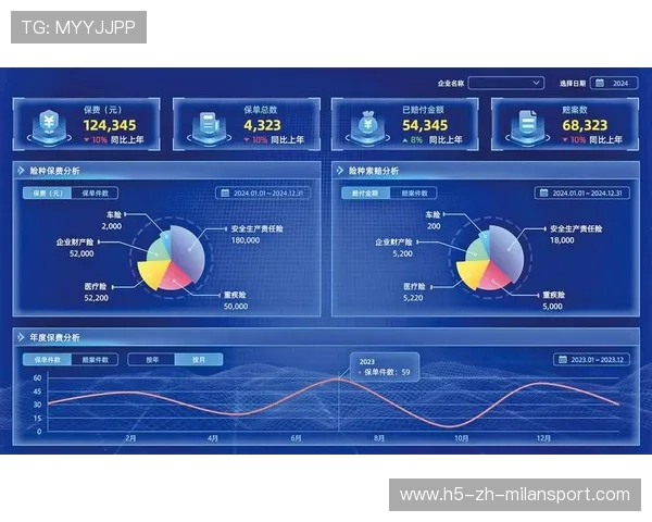 球员技能迁移：如何把俱乐部优势带到国家队？