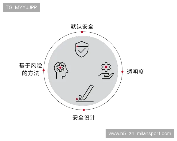 智能穿戴数据安全法规逐步完善